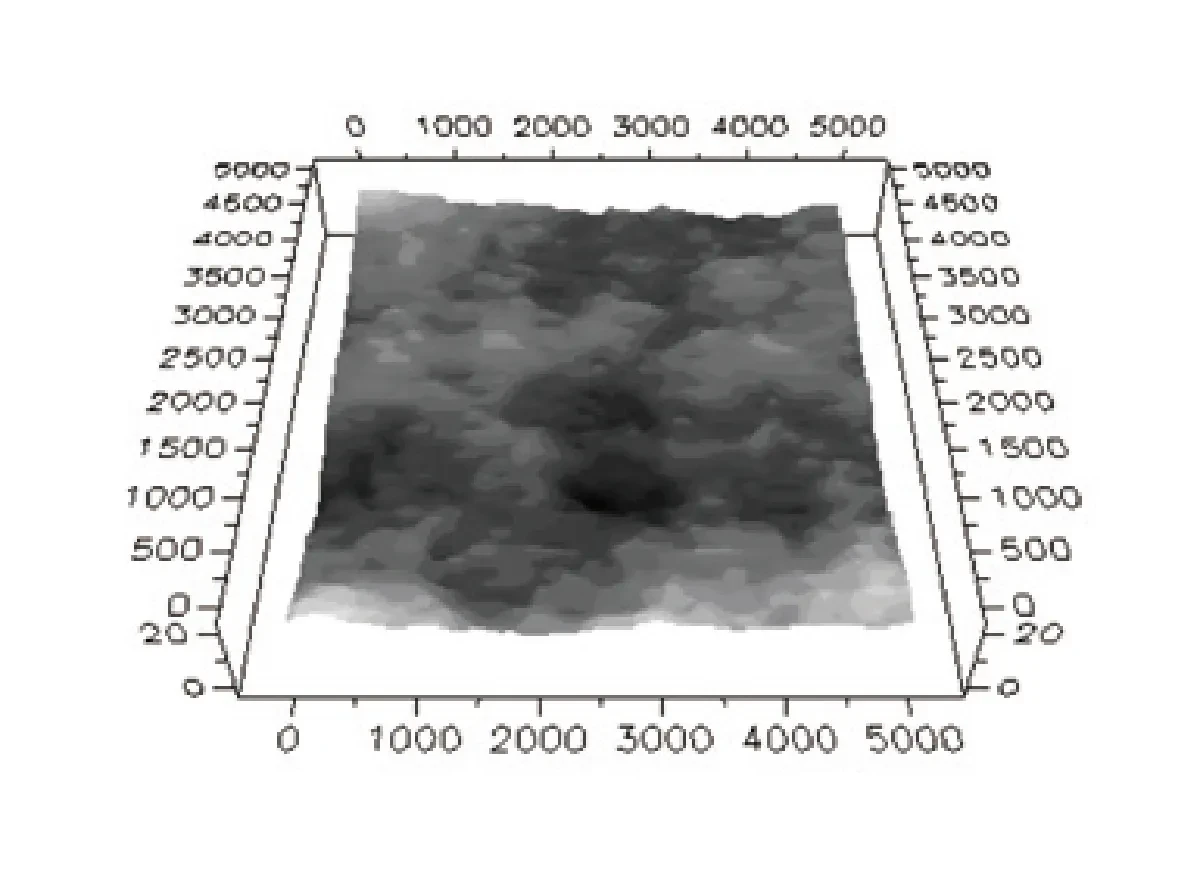 マットコート紙Aの三次元粗さ